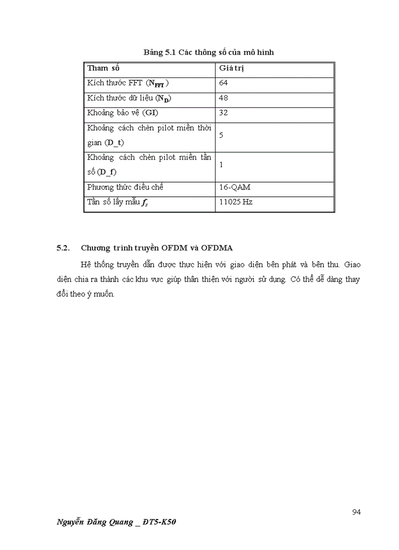 image for page Đồng bộ trong hệ thống OFDM và OFDMA Xây dựng chương trình C truyền dữ liệu giữa hai máy tính bằng kỹ thuật OFDM