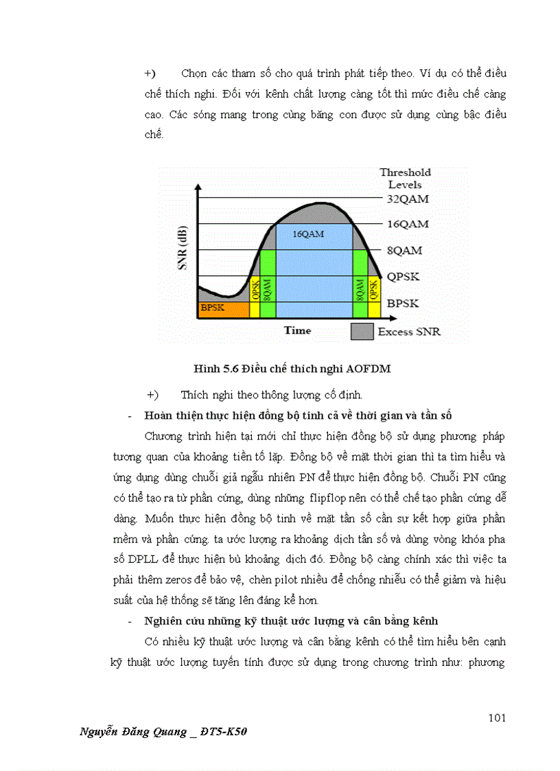 image for page Đồng bộ trong hệ thống OFDM và OFDMA Xây dựng chương trình C truyền dữ liệu giữa hai máy tính bằng kỹ thuật OFDM