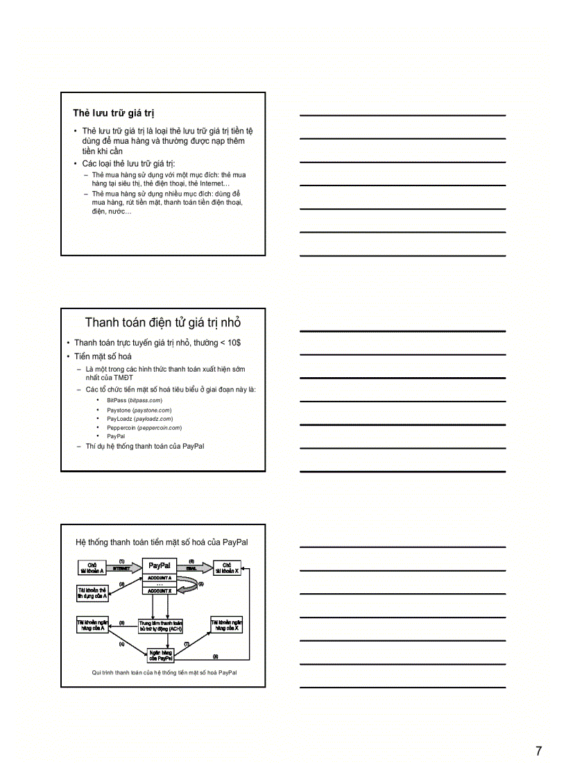 image for page Bài giảng thương mại điện tử căn bản Chương04