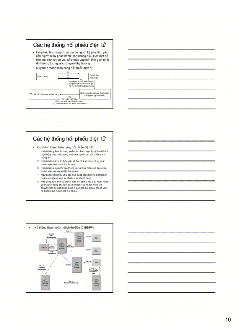 image for page Bài giảng thương mại điện tử căn bản Chương04