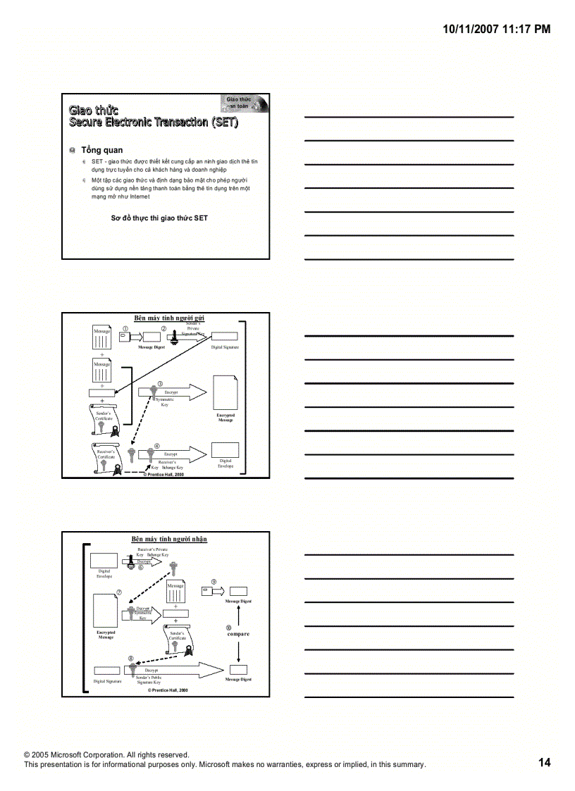 image for page Bài giảng thương mại điện tử căn bản Chương03