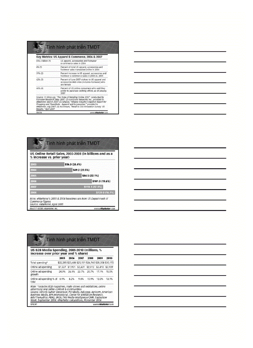 image for page Bài giảng thương mại điện tử căn bản Chương01