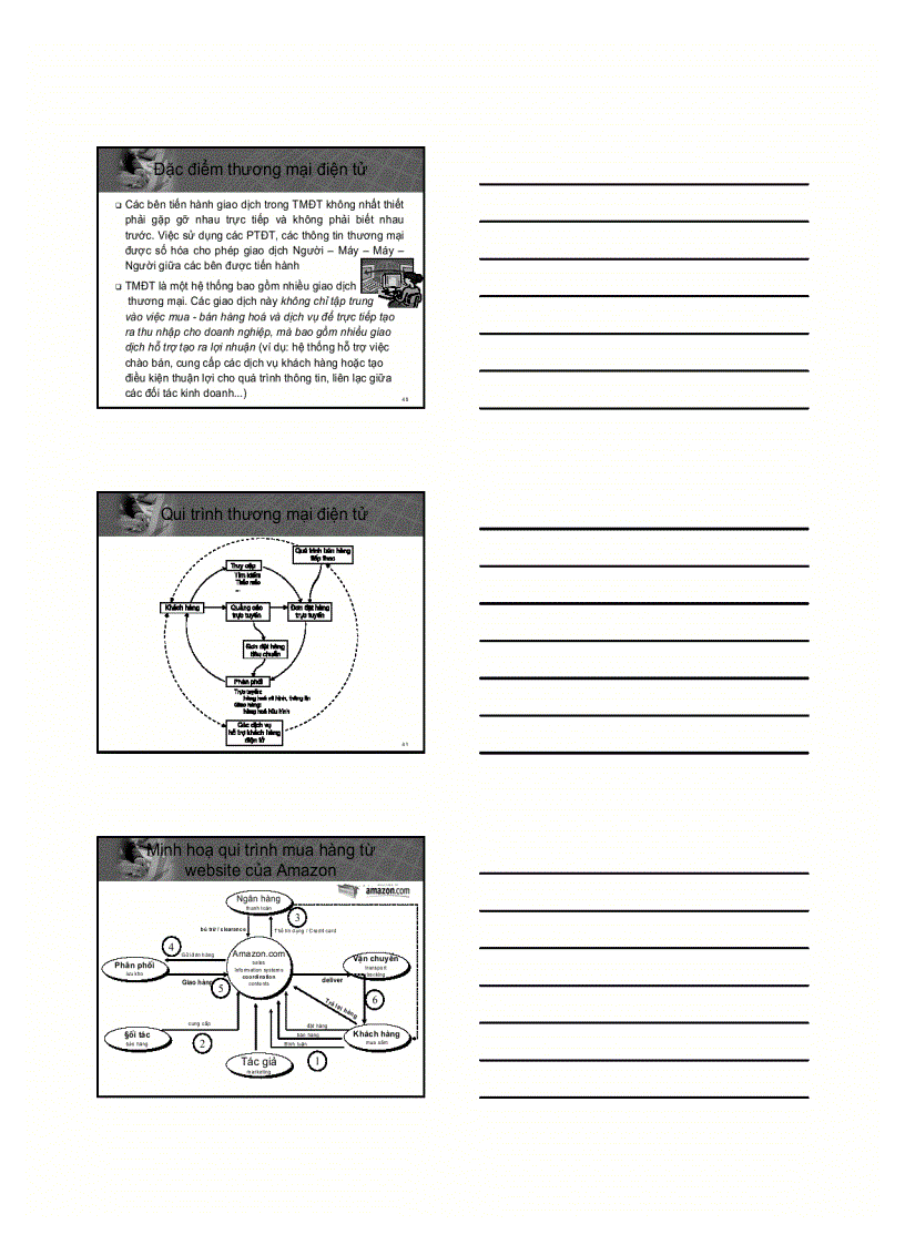 image for page Bài giảng thương mại điện tử căn bản Chương01