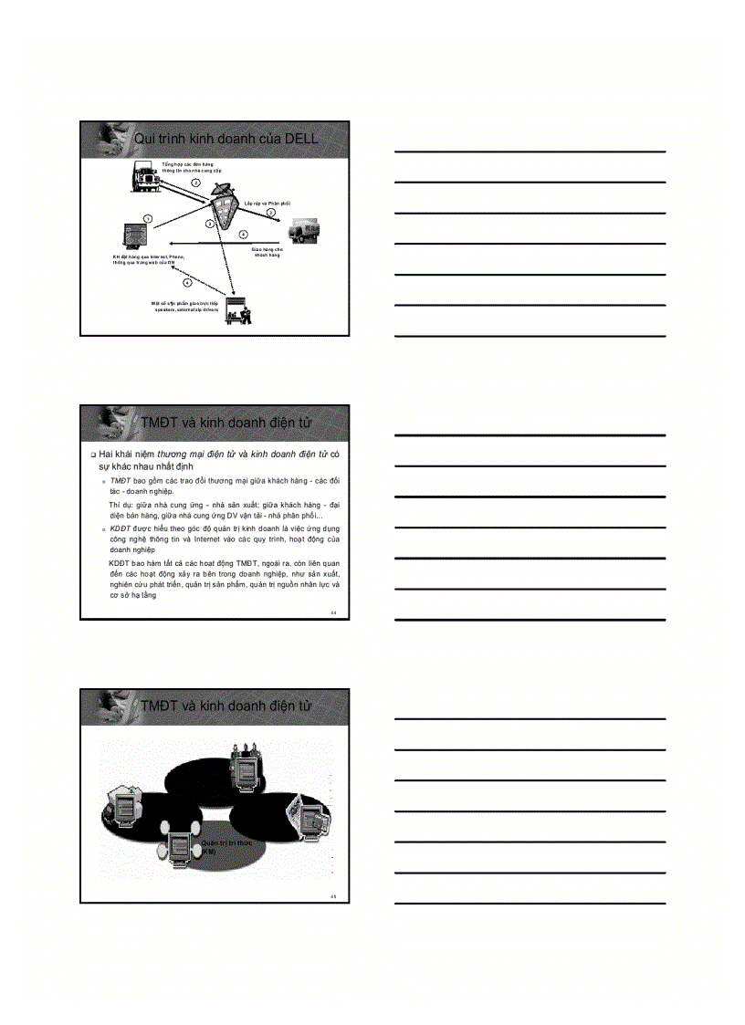 image for page Bài giảng thương mại điện tử căn bản Chương01