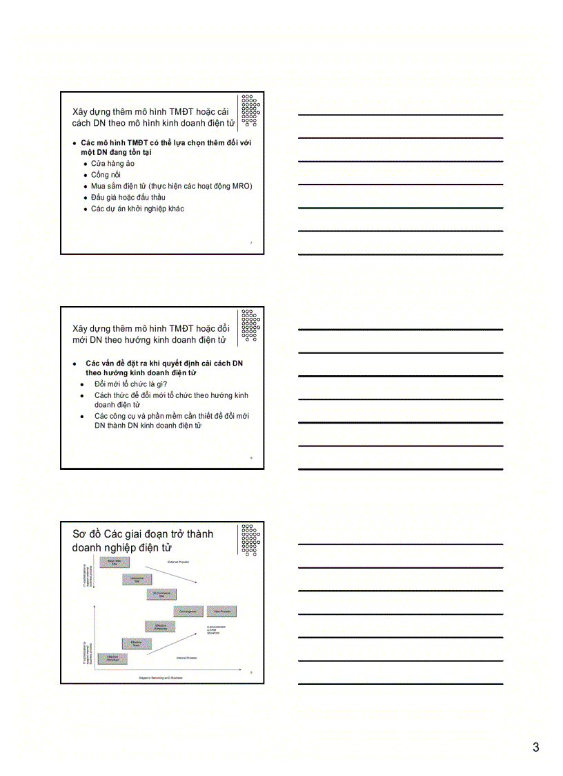 image for page Bài giảng thương mại điện tử căn bản Chương05