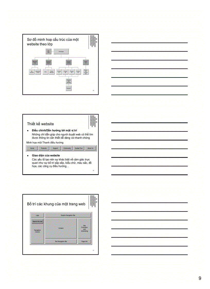 image for page Bài giảng thương mại điện tử căn bản Chương05