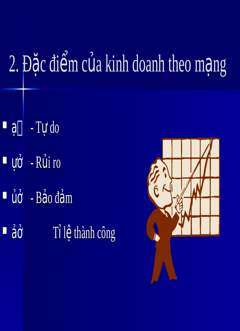 image for page Kiến thức cơ bản về kinh doanh theo mạng