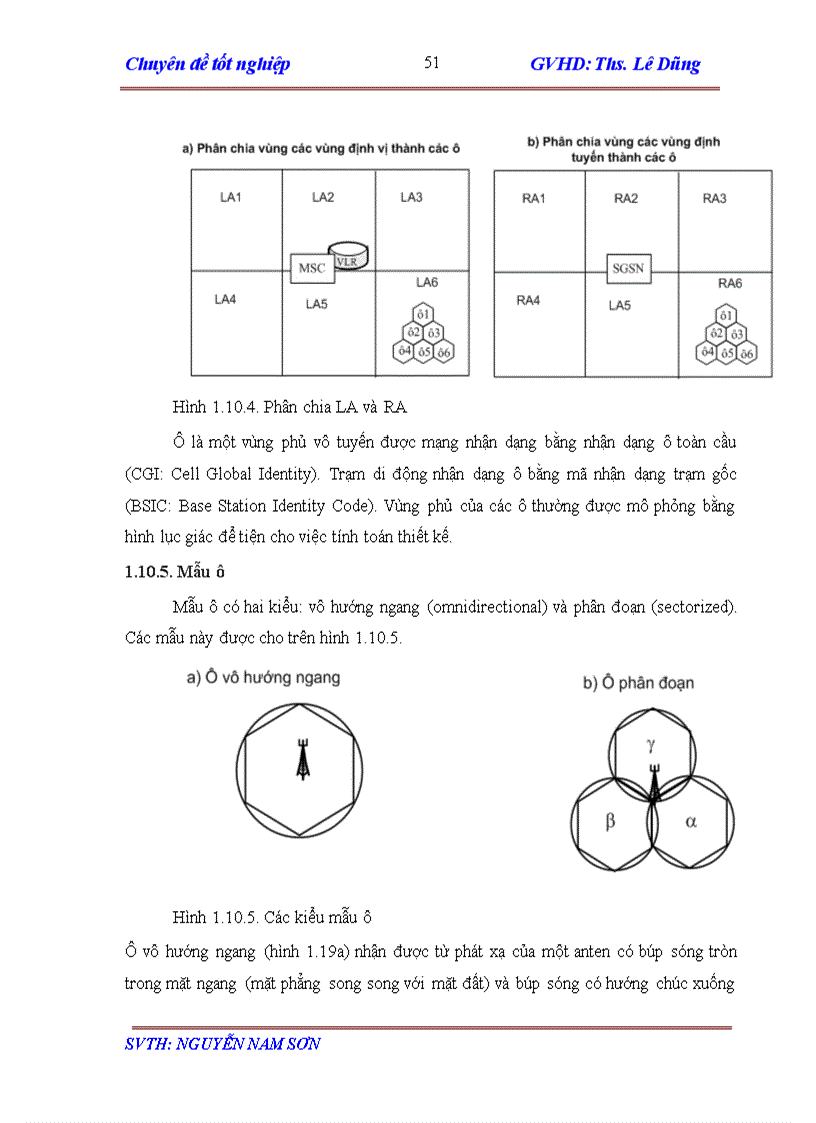 image for page Công nghệ đa truy nhập của WCDMA