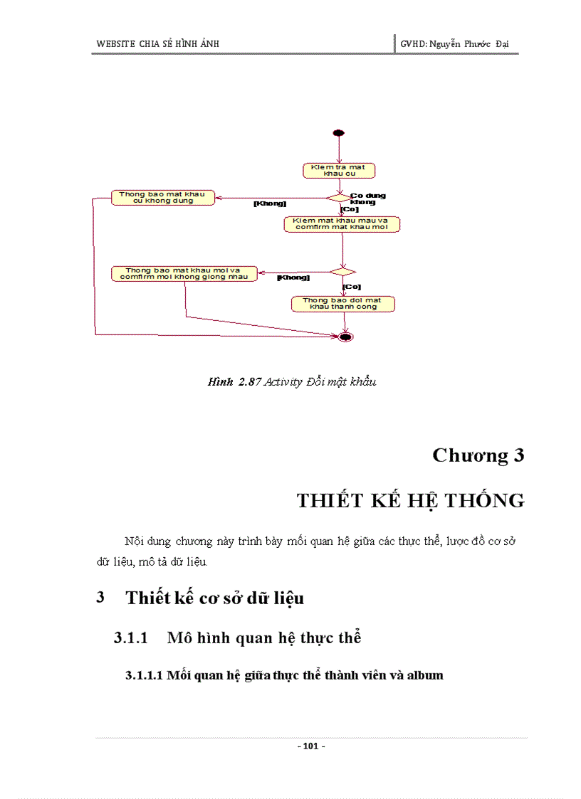 image for page Xây dựng website chia sẻ hình ảnh