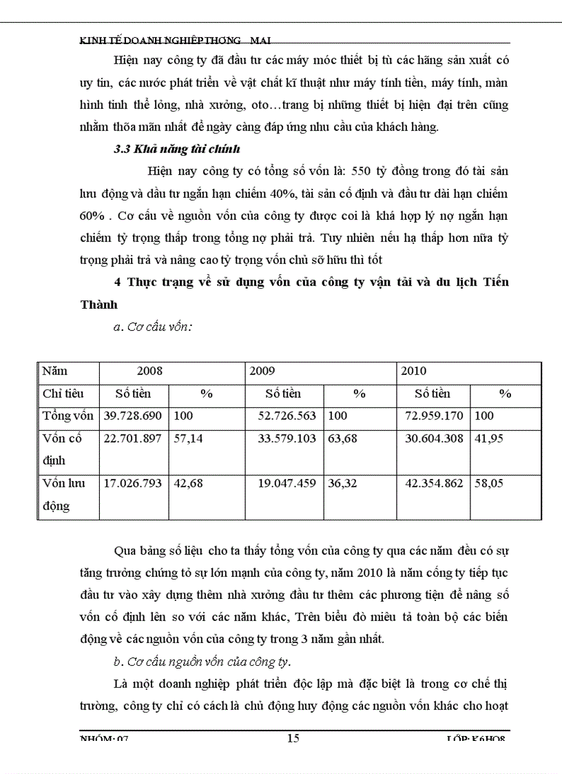 image for page Bài Thảo Luận Kinh tế Doanh Nghiệp Thương Mại Dịch Vụ Một số giải pháp nhằm nâng cao hiệu quả sử dụng các nguồn lực tại công ty vận tải và du lịch Tiến Thành