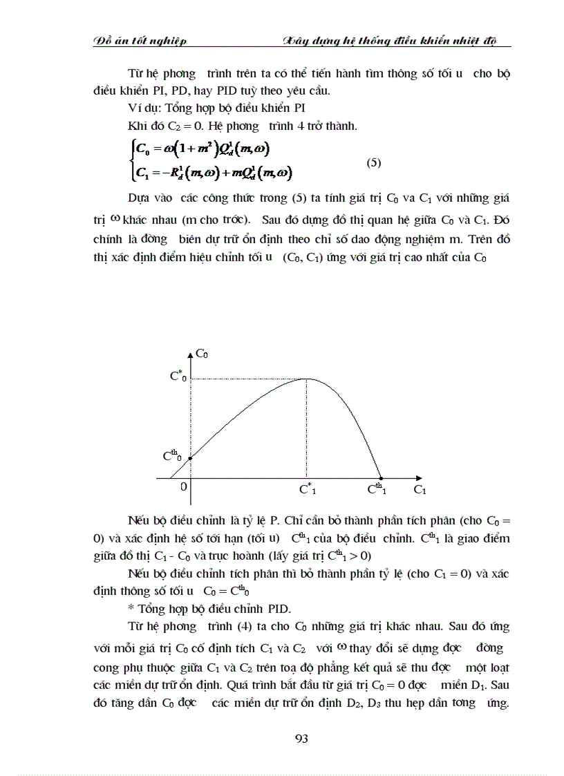 image for page Xây dựng hệ thống điều khiển nhiệt độ