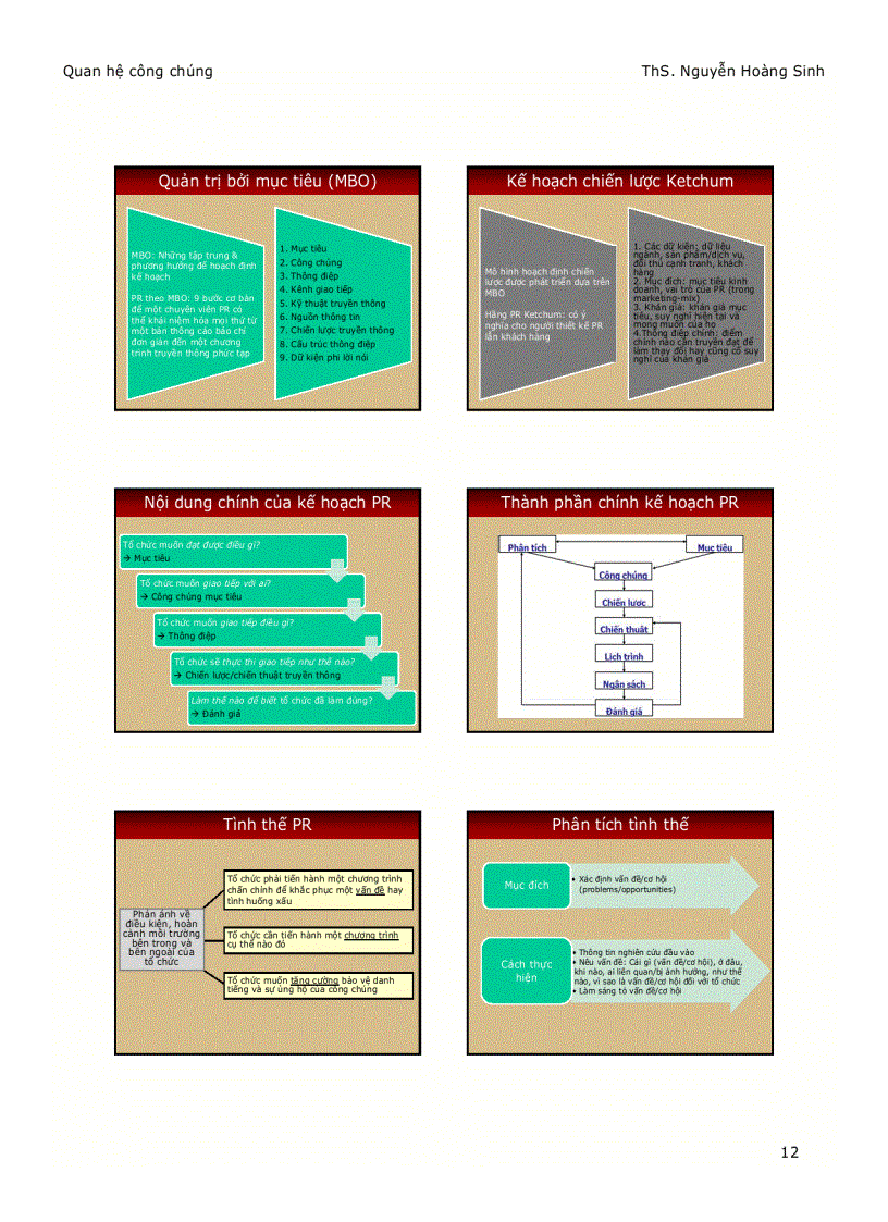 image for page Quan hệ công chúng