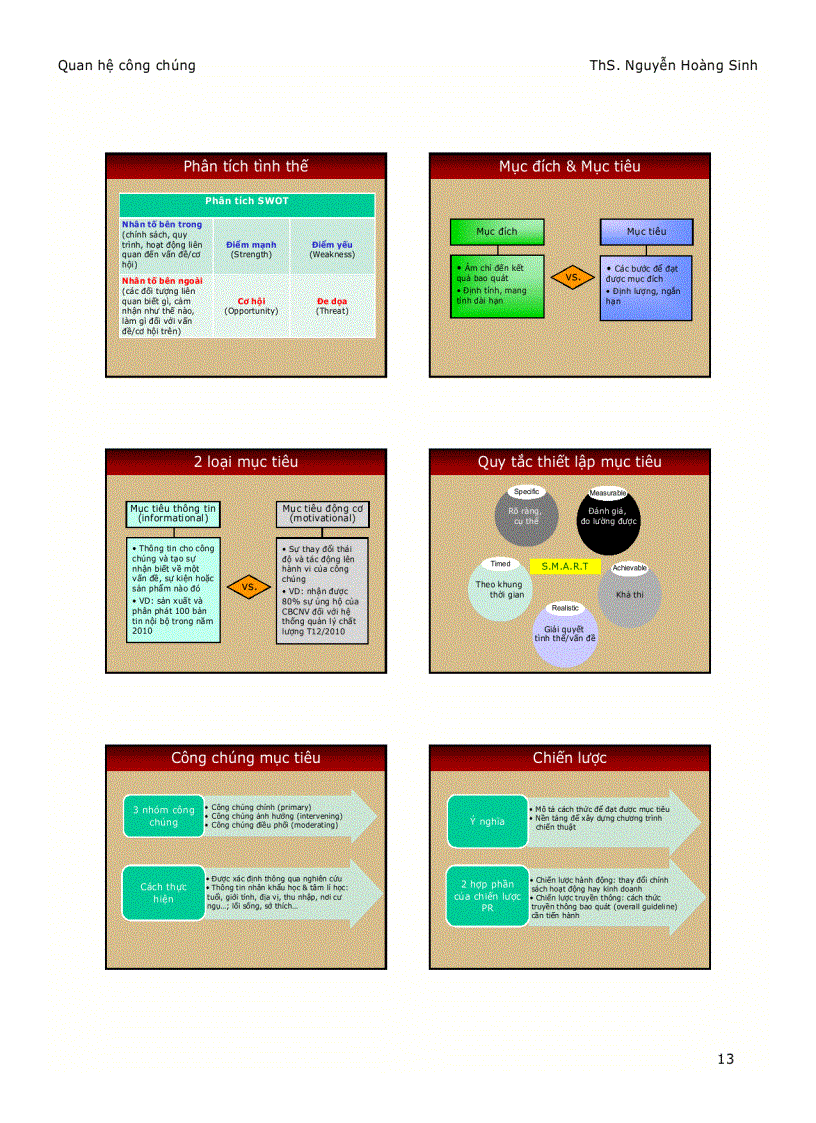 image for page Quan hệ công chúng