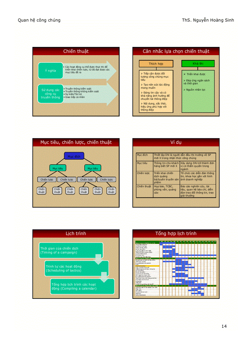 image for page Quan hệ công chúng