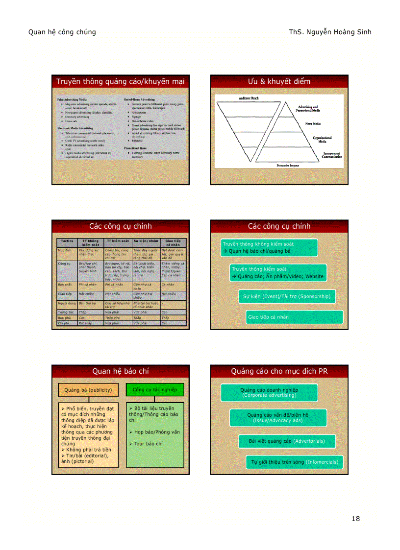 image for page Quan hệ công chúng