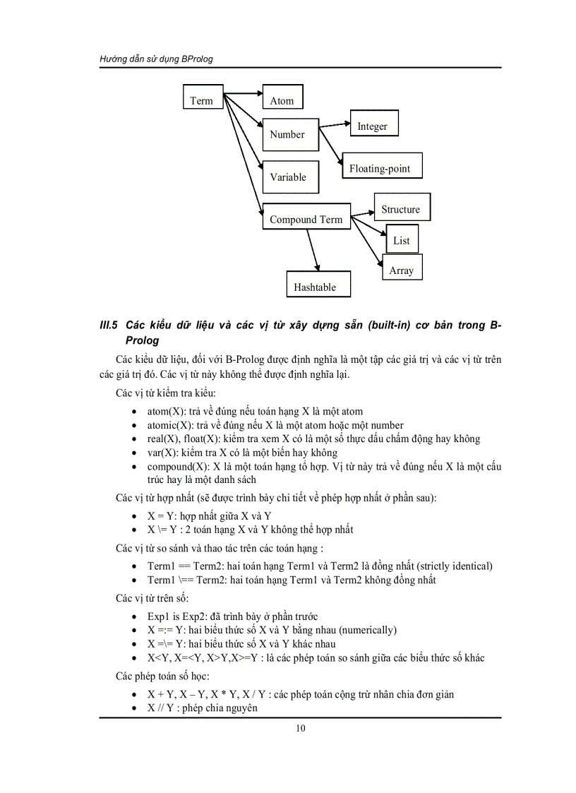 image for page Thực hành Xlisp và Prolog ĐHBK Tp HCM
