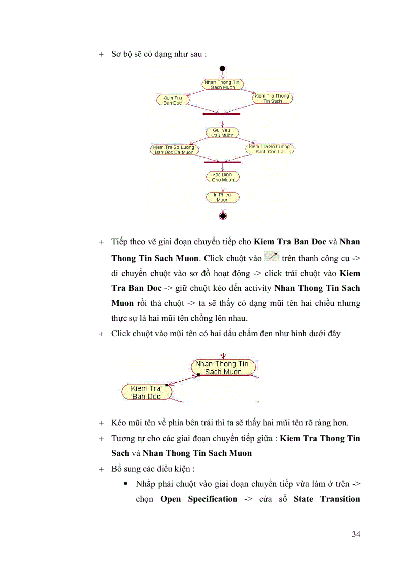 image for page Hướng dẫn sử dụng Rational Rose