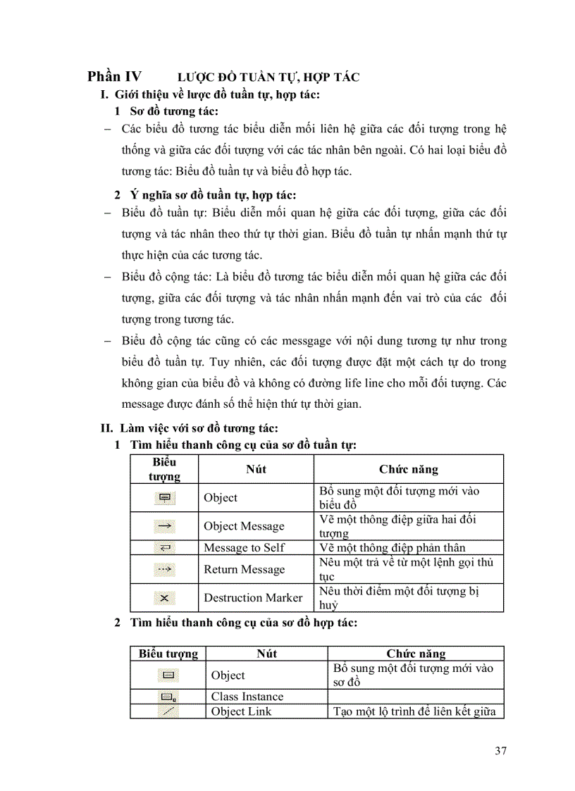 image for page Hướng dẫn sử dụng Rational Rose