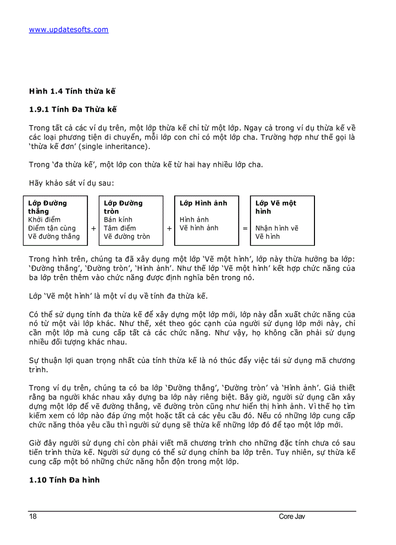 image for page Java core phiên bản tiếng việt