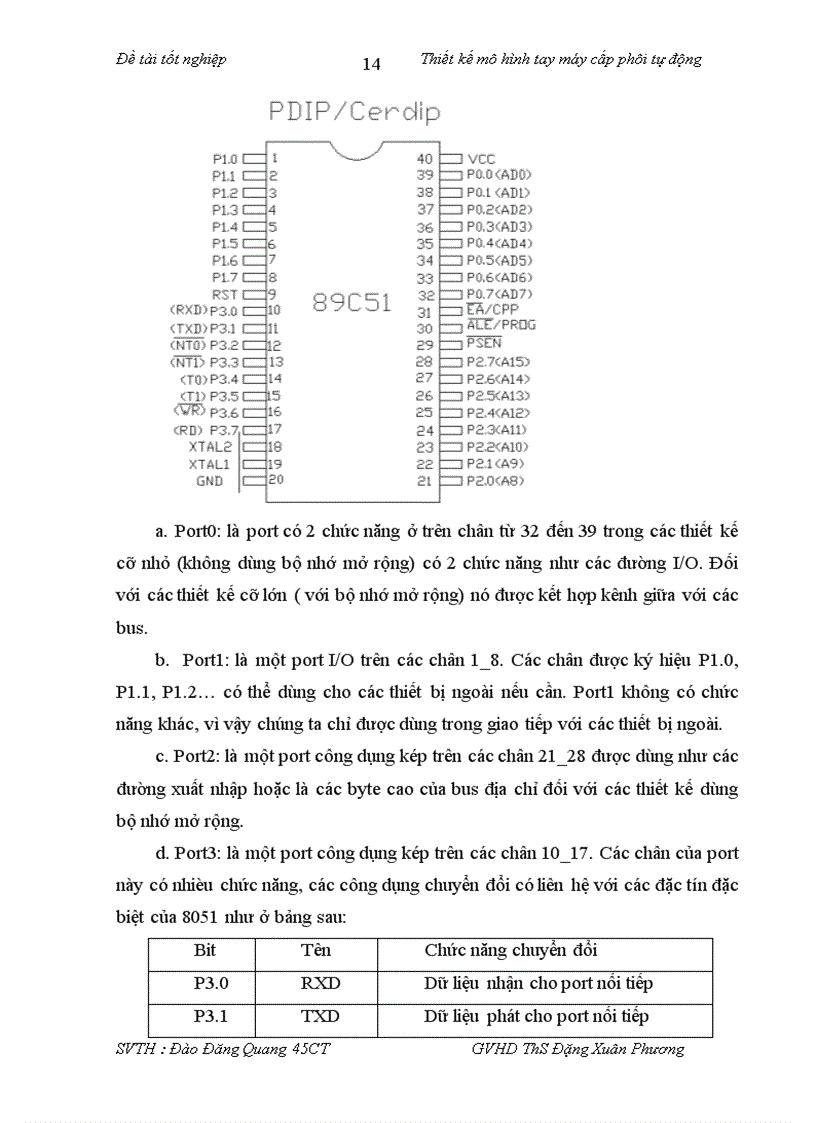 image for page Thiết kế mô hình robot cấp phôi tự động