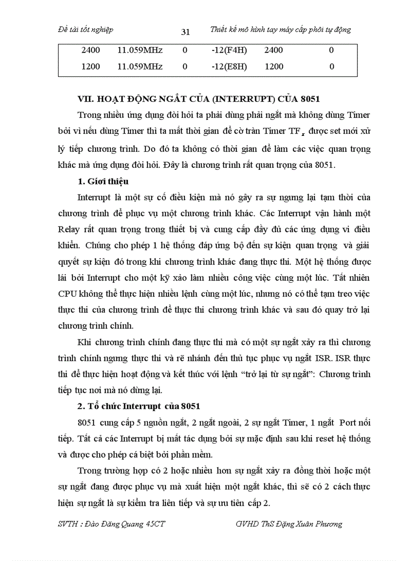 image for page Thiết kế mô hình robot cấp phôi tự động