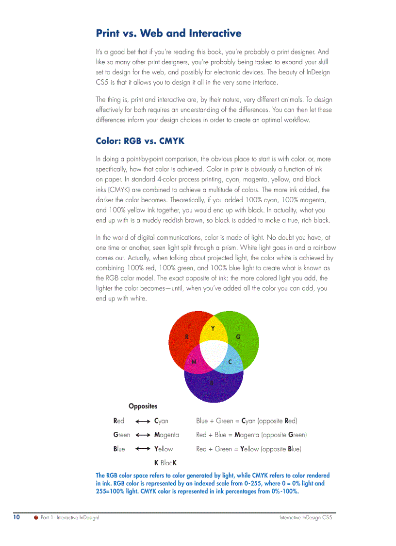 image for page Interactive InDesign CS5 Publisher Focal Press