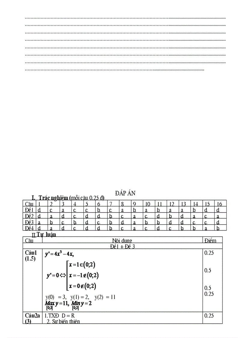 image for page Chủ đề 1 Một số bài toán về đồ thị hàm số 4 tiết