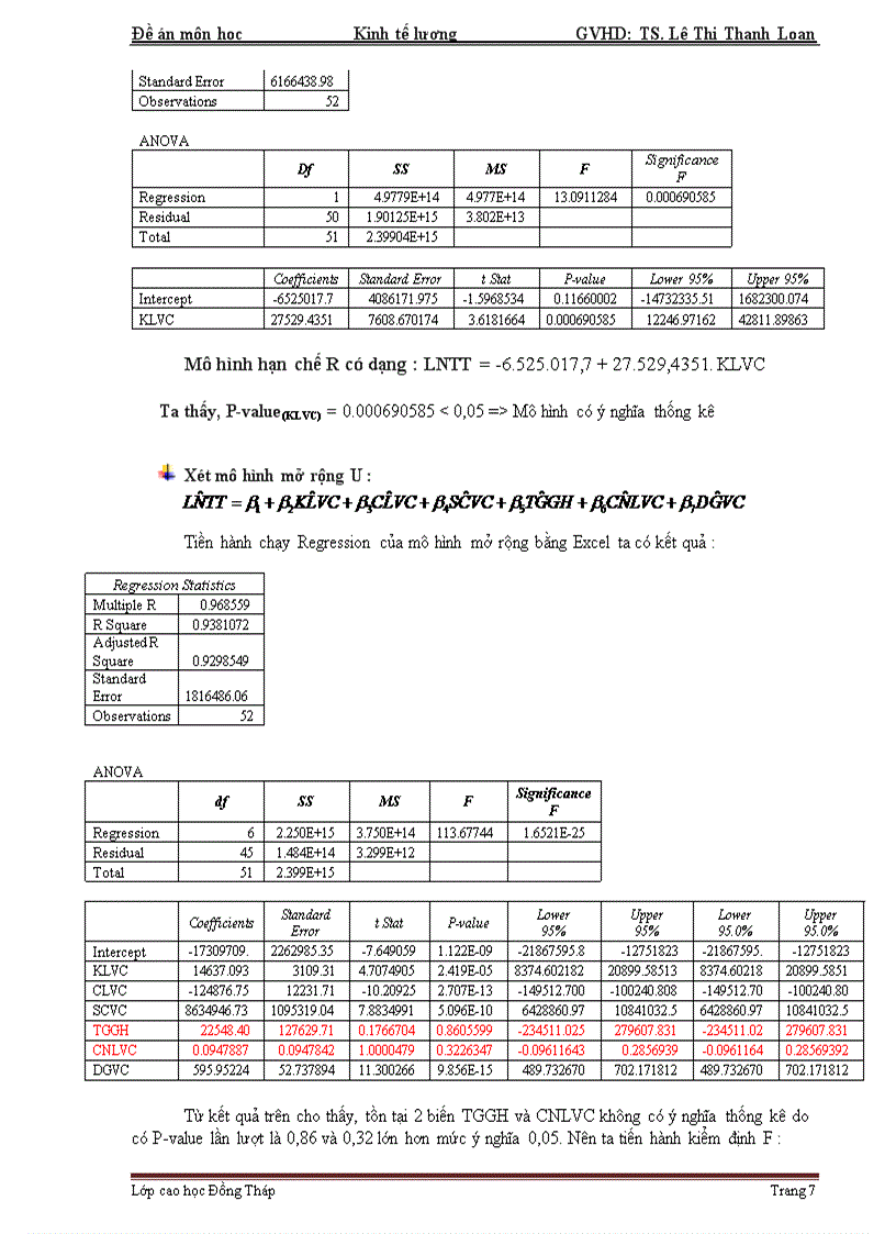 image for page Các nhân tố ảnh hưởng đến lợi nhuận của Công ty Cổ Phần Vận Tải BMC Đồng Tháp