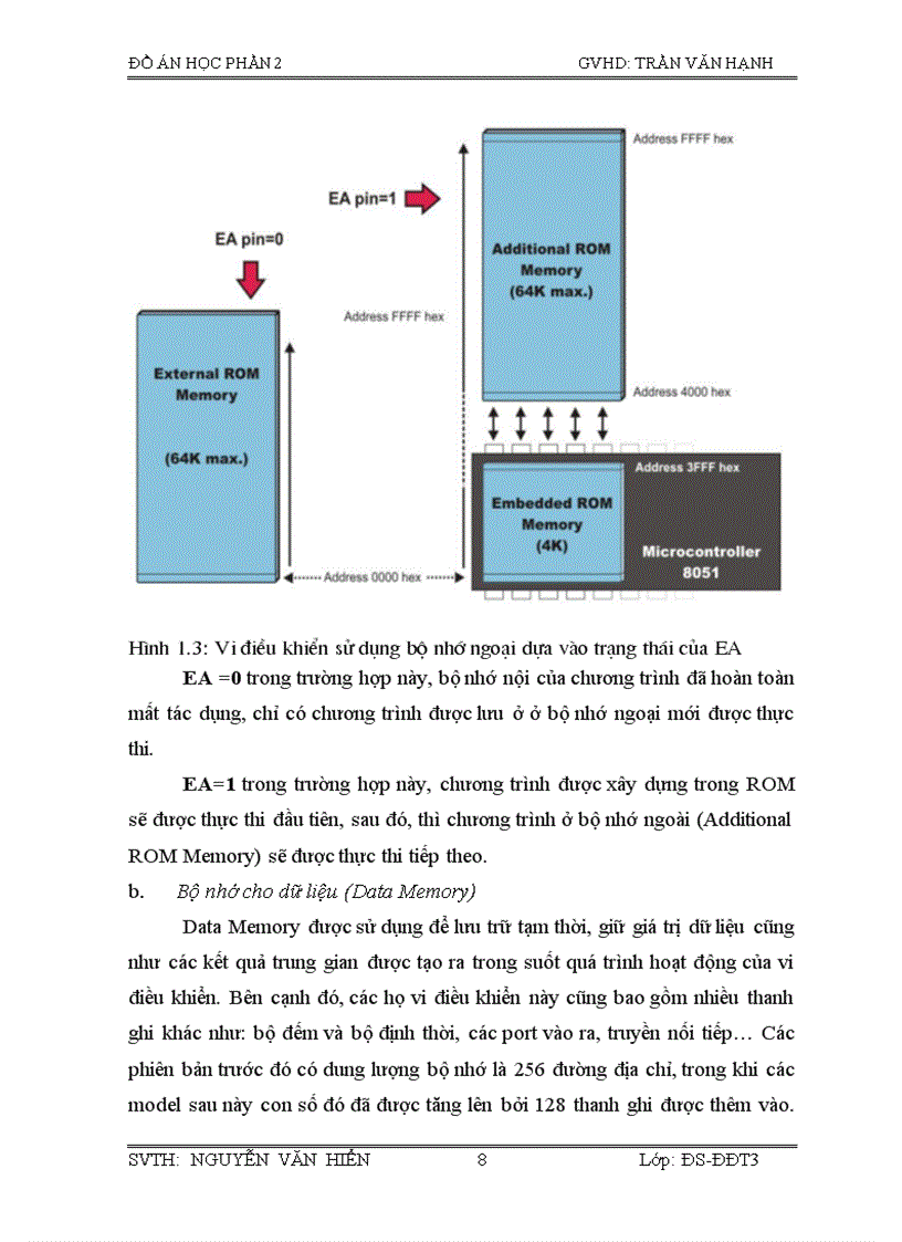 image for page Đồng hồ thời gian thực 89c51 ds12887 mạch thật chạy ok