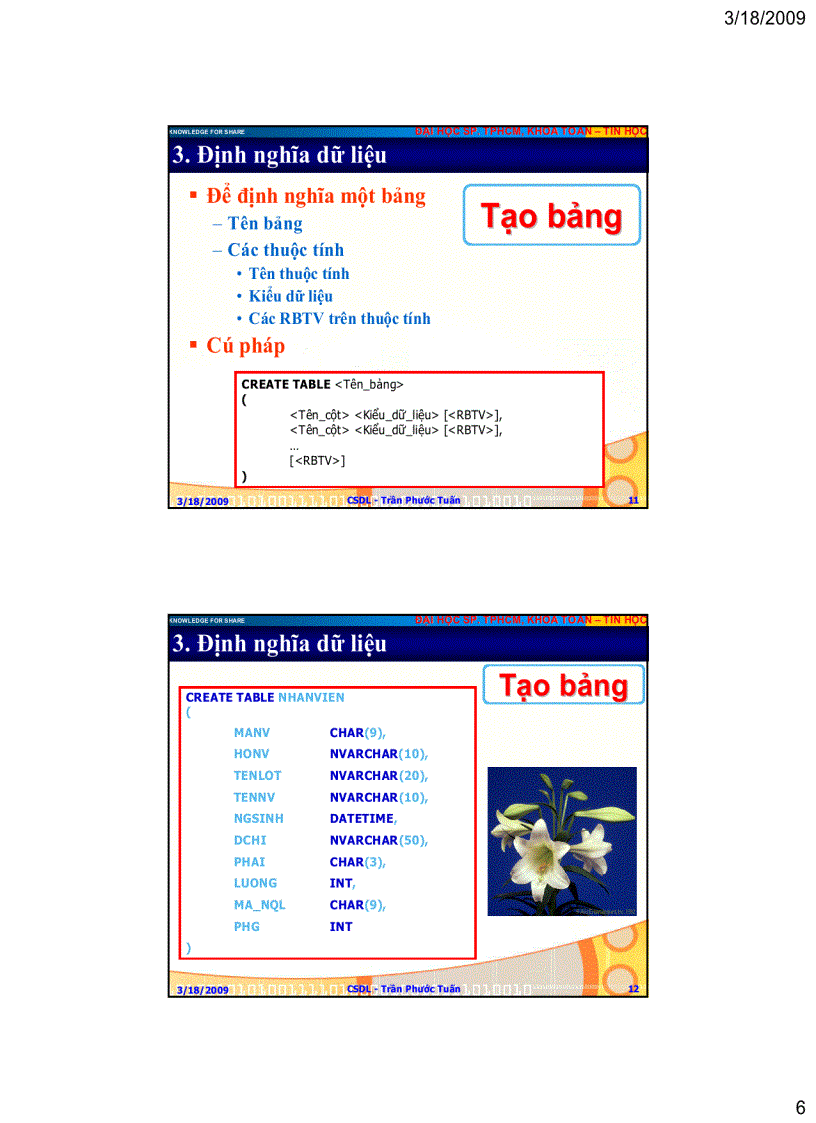 image for page Giáo trình Cơ sở dữ liệu Data Base
