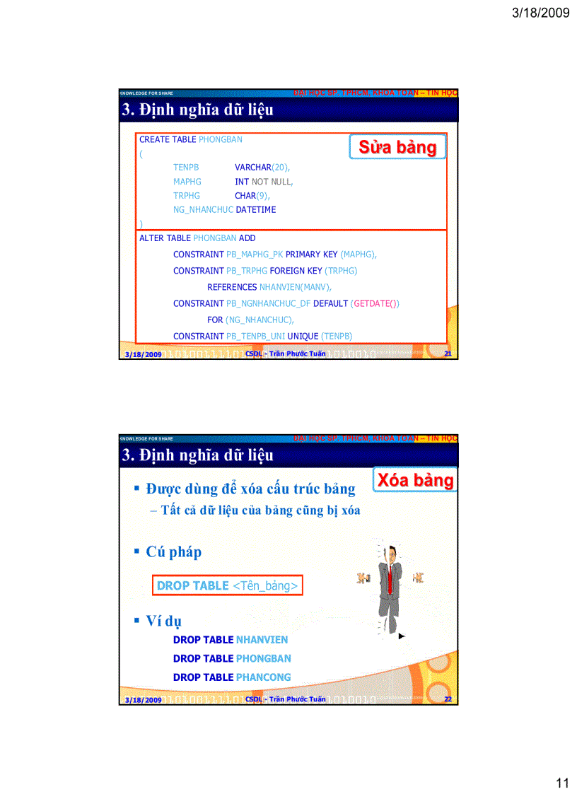 image for page Giáo trình Cơ sở dữ liệu Data Base