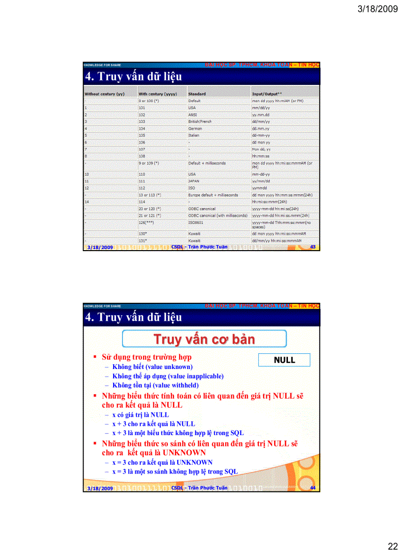 image for page Giáo trình Cơ sở dữ liệu Data Base
