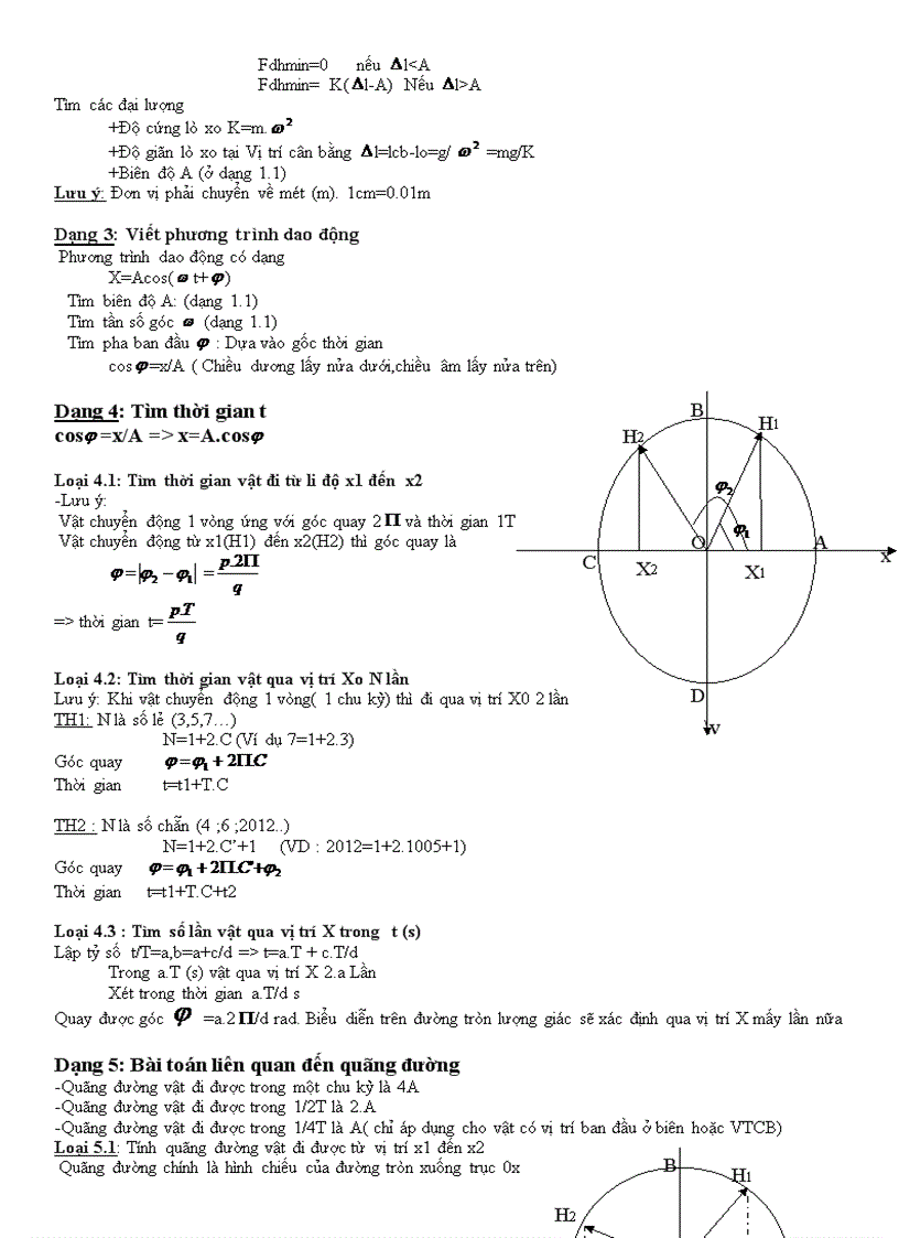 image for page Các dạng bài tập cơ bản con lắc lò xo