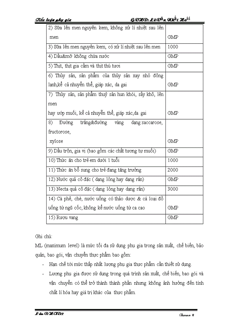 image for page Ứng dụng Pectin trong thực phẩm