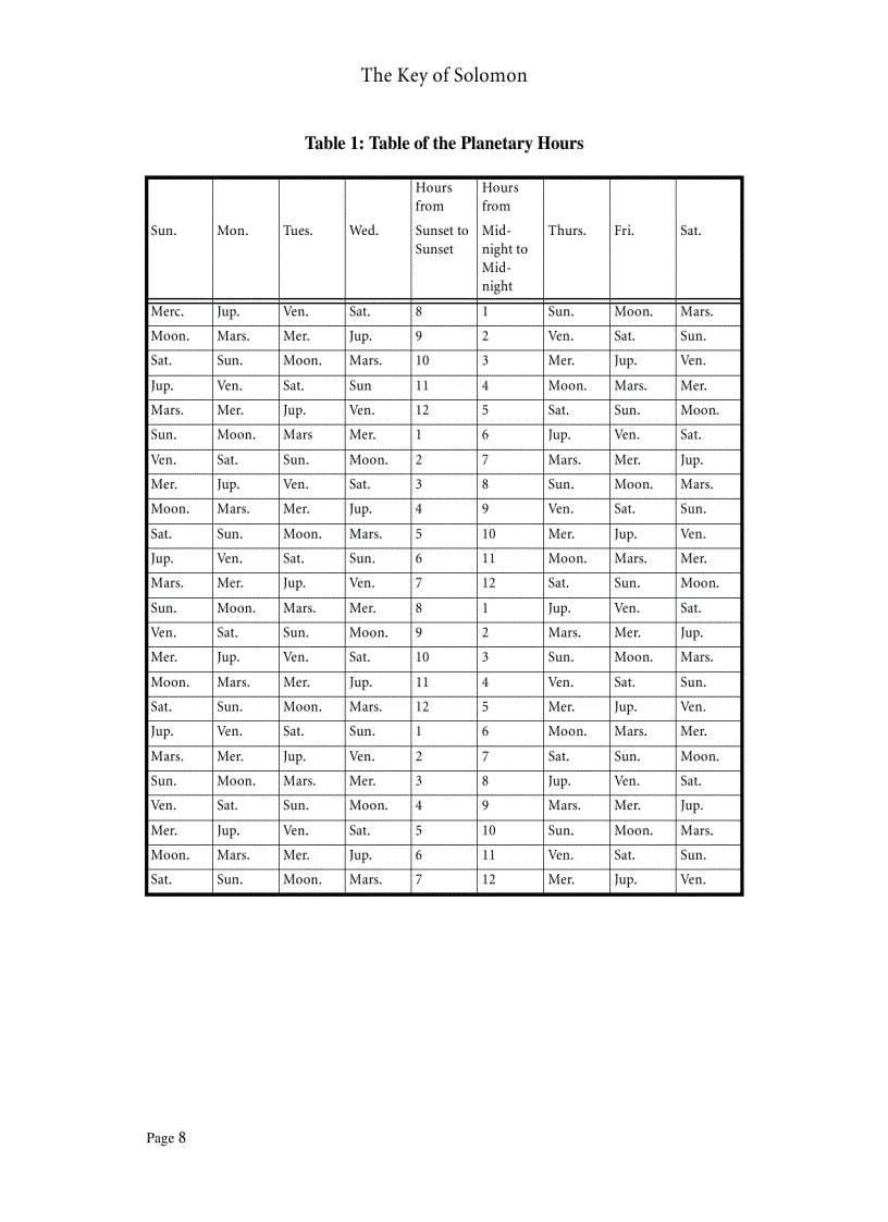 image for page Ebook The key of solomon the King