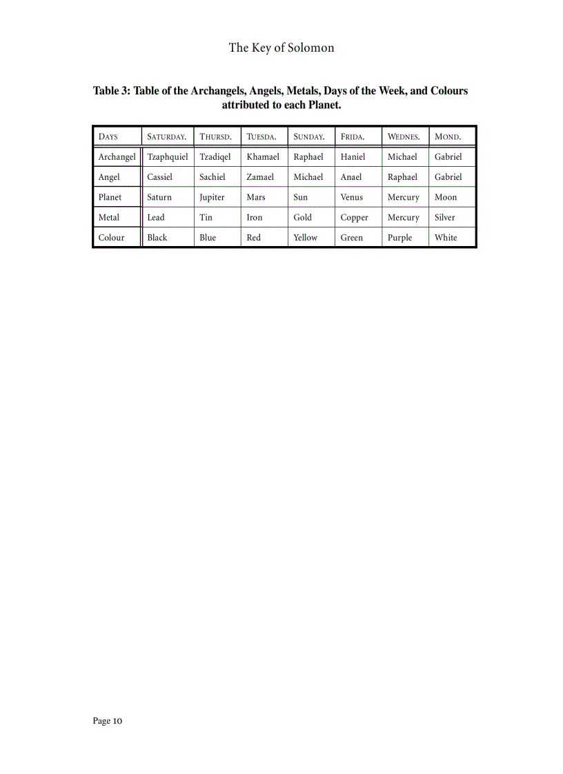 image for page Ebook The key of solomon the King