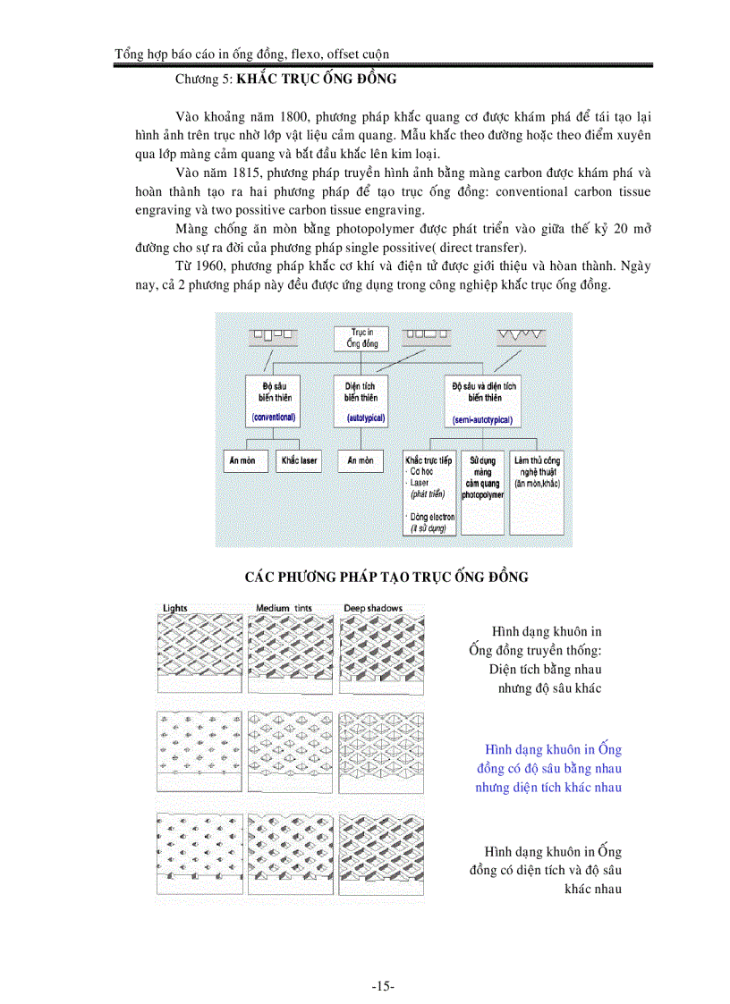 image for page In Ong dong Flexo Offset