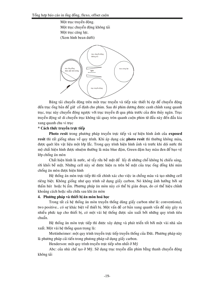 image for page In Ong dong Flexo Offset