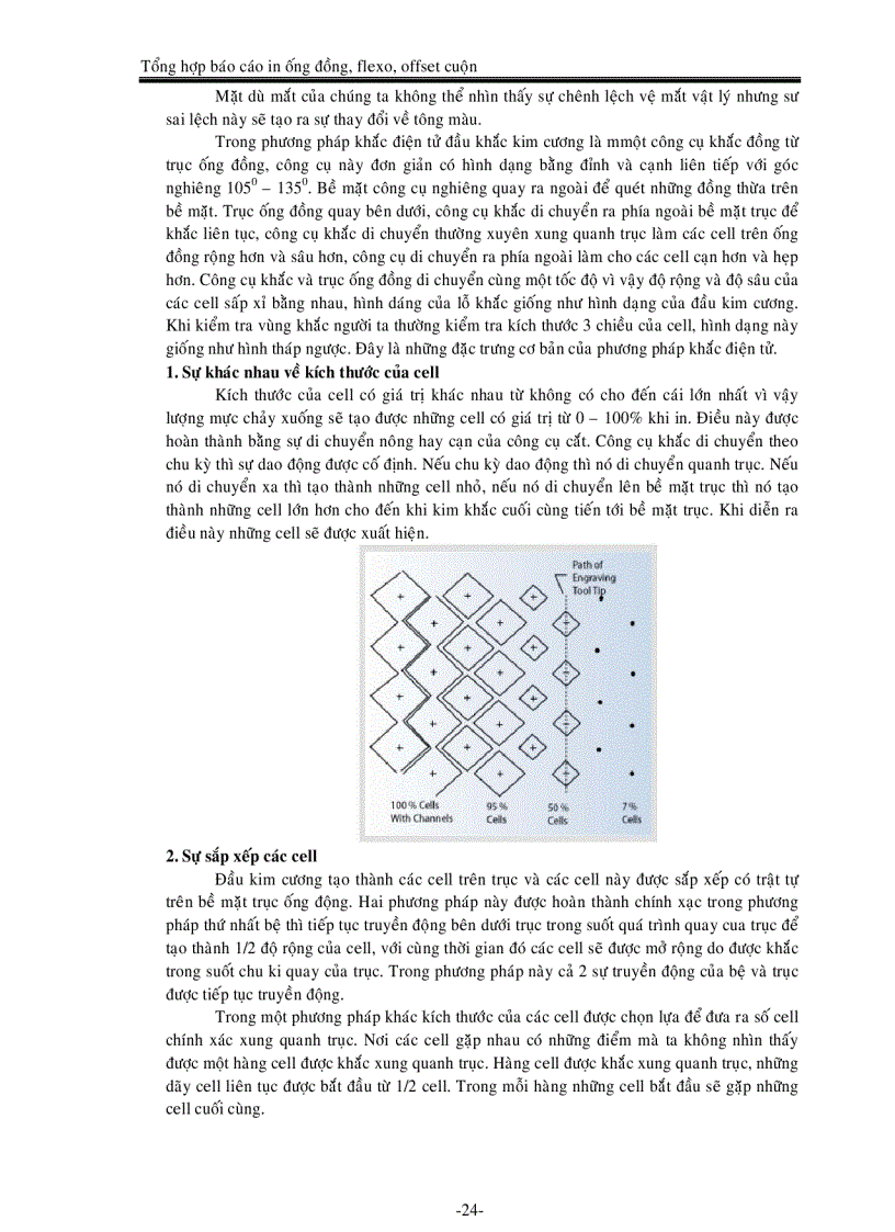 image for page In Ong dong Flexo Offset