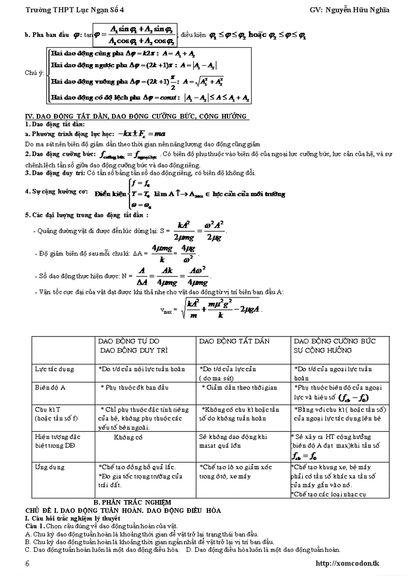 image for page Chuyên đề Dao động cơ