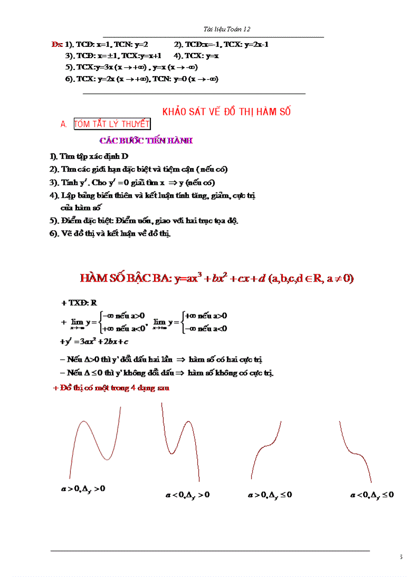 image for page Ôn tập giải tích 12 năm 2011