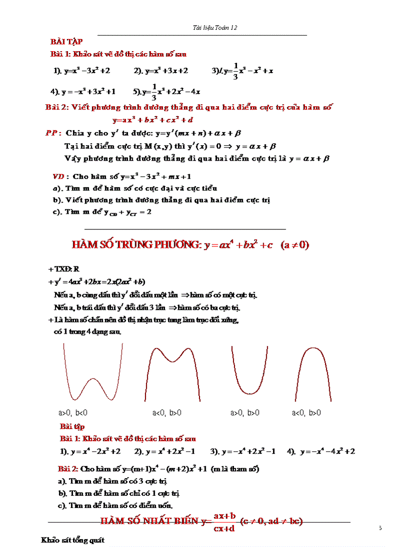 Ôn tập giải tích 12 năm 2011