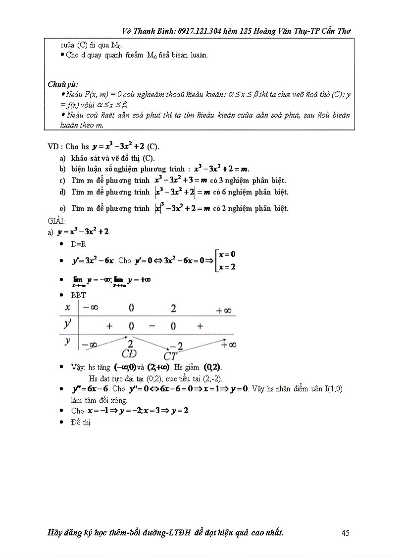 image for page Bài giảng khảo sát hàm số hay