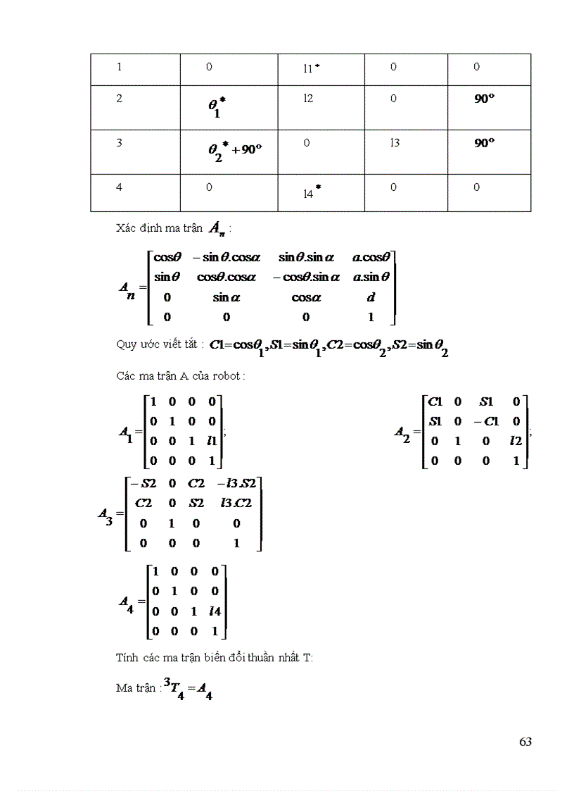 image for page Nghiên cứu thiết kế và chế tạo robot tham gia cuộc thi sáng tạo robocon việt nam năm 2009