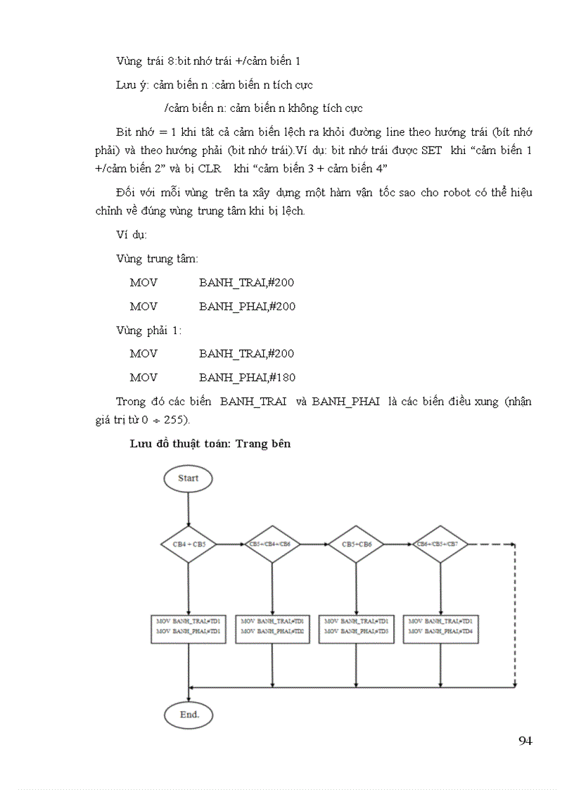 image for page Nghiên cứu thiết kế và chế tạo robot tham gia cuộc thi sáng tạo robocon việt nam năm 2009