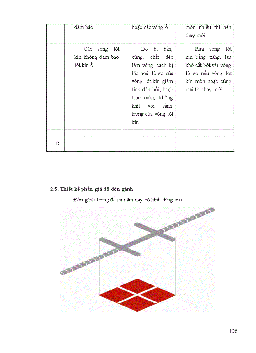 image for page Nghiên cứu thiết kế và chế tạo robot tham gia cuộc thi sáng tạo robocon việt nam năm 2009