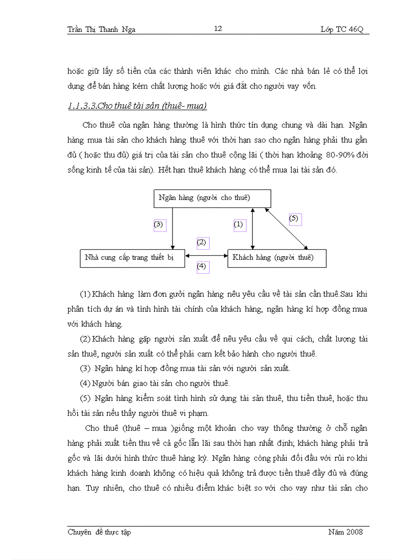 image for page Rủi ro tín dụng và quản lý rủi ro tín dụng tại Ngân hàng phát triển Nhà Hà nội