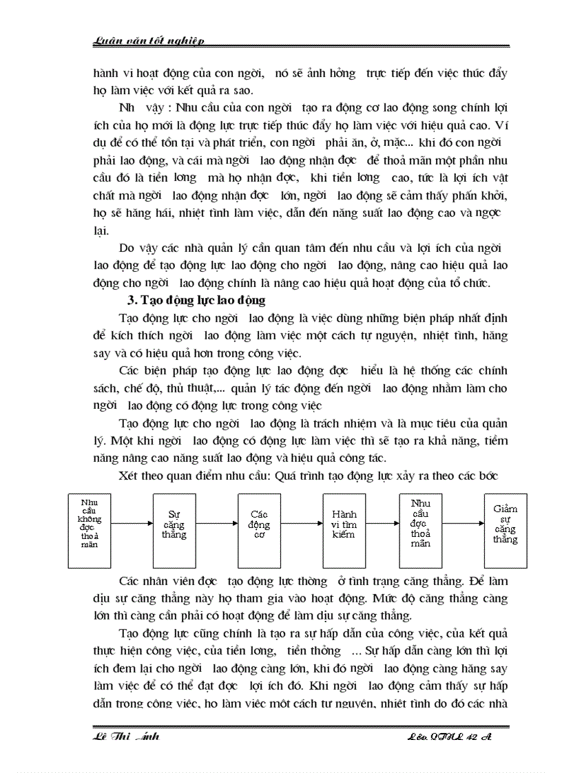 image for page Nâng cao hiệu quả công tác tạo động lực lao động tại công ty cổ phần xây dựng và đầu tư Việt Nam