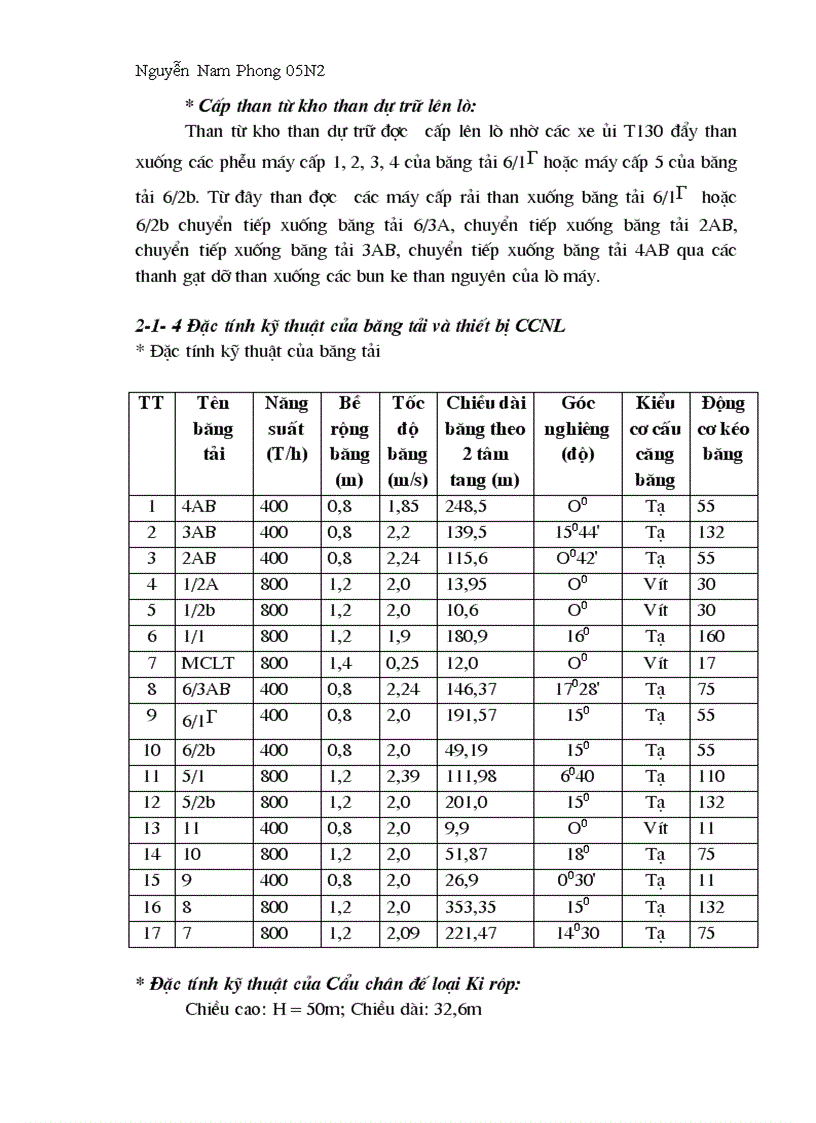 image for page Thực tập tại nhà máy nhiệt điện Phả lạ