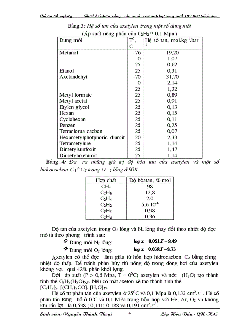 image for page Thiết kế phân xưởng sản xuất axetandehyt công suất 102 000 tấn năm